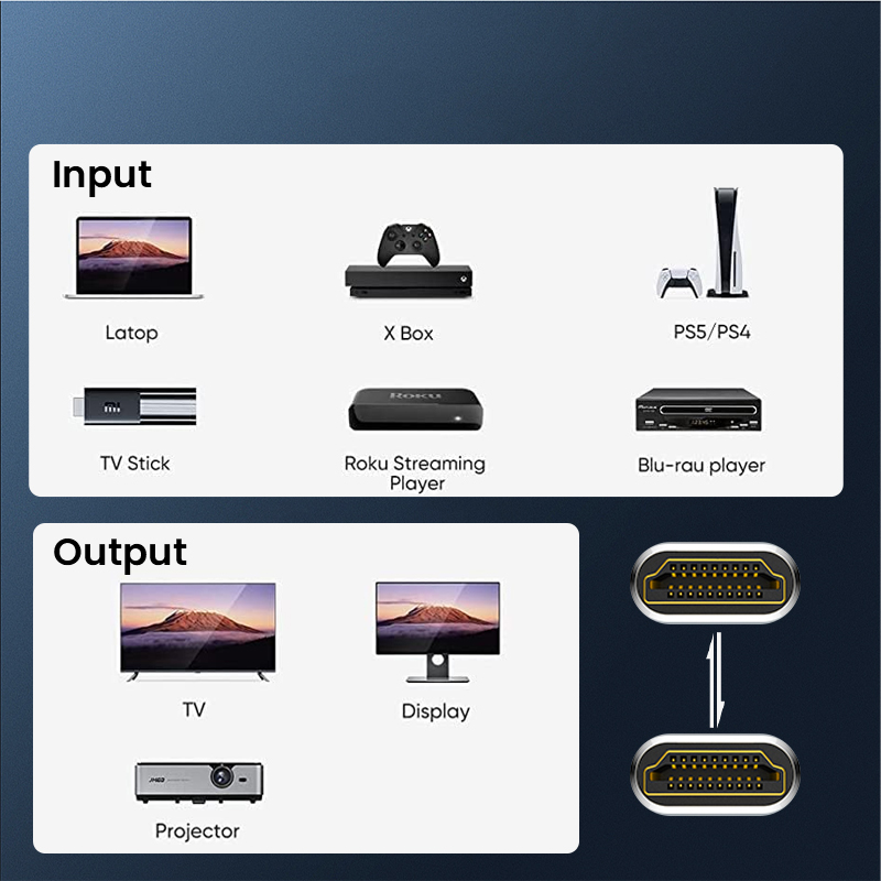 8K kabel ekstensi HDMI 2.1 pri - Hdmi Cable 2.1 ulasan dan harga