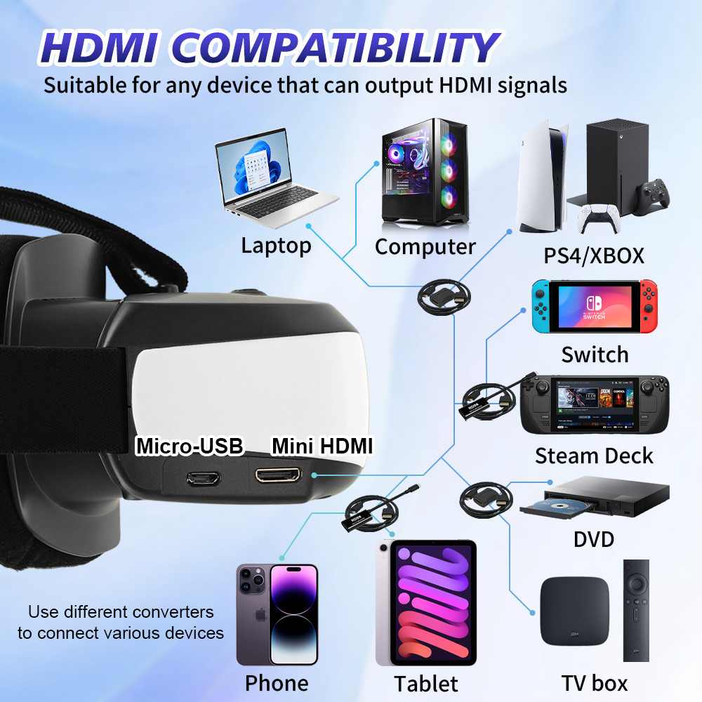 Layar Portabel yang Dipasang d - Pc Gaming Handheld Console ulasan dan harga