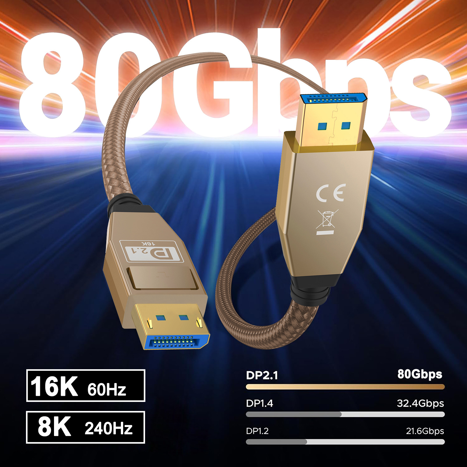 Kabel Displayport 2.1 80Gbps,  - Hdmi Cable 2.1 ulasan dan harga