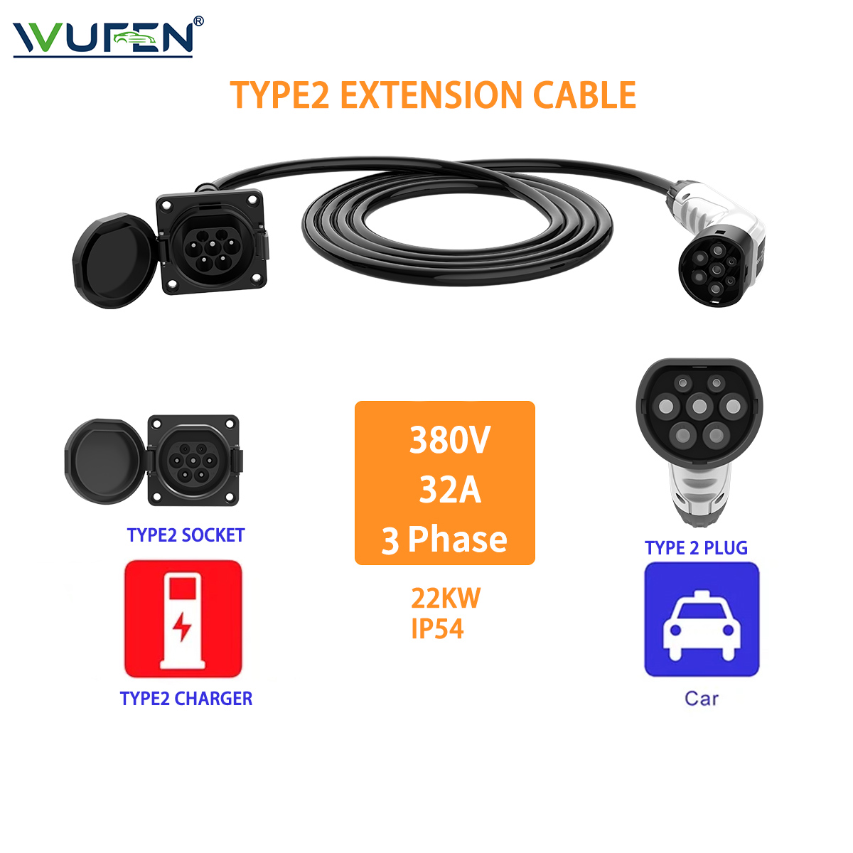 Kabel Ekstensi WUFEN Tipe 2 3. - Pc Gaming Handheld Console ulasan dan harga