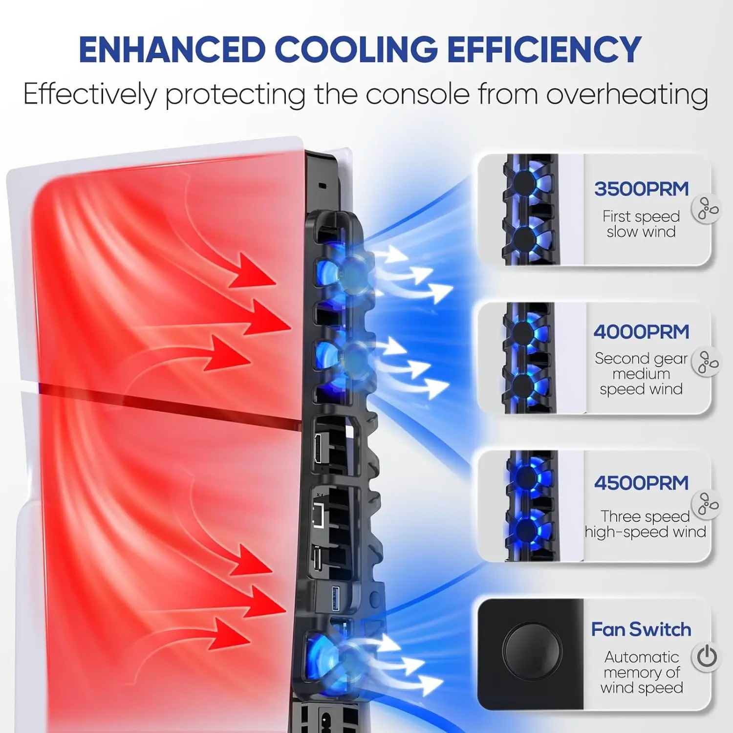 Kipas pendingin dengan 3 penga - Console Cooling Fan ulasan dan harga