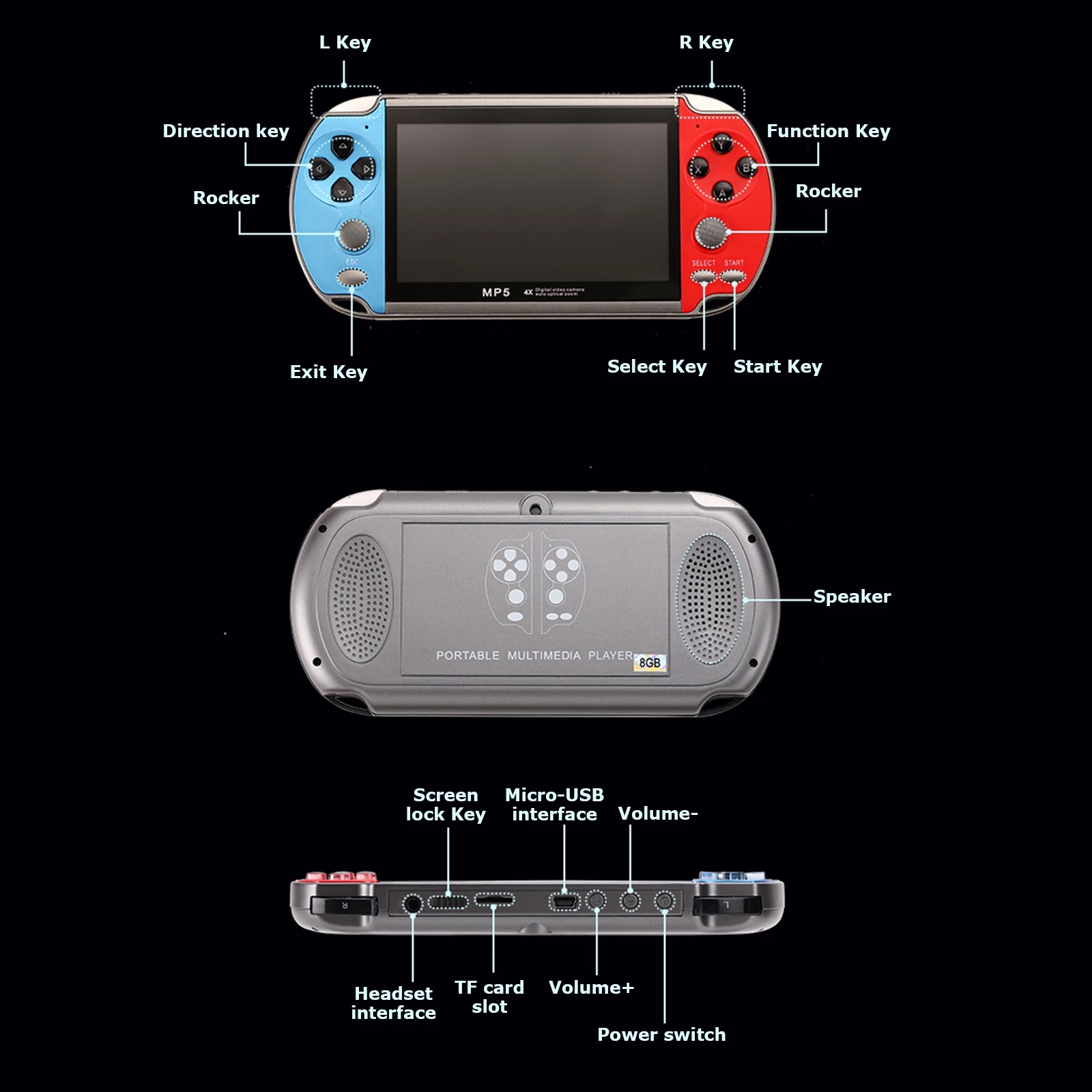 Mesin Arcade Pemutar Konsol Ga - Gaming Console Old School ulasan dan harga