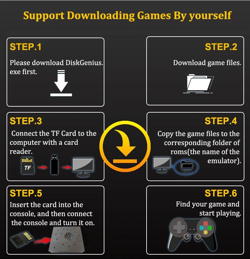 X88 Pro Sistem Permainan Retro - Gaming Console All ulasan dan harga