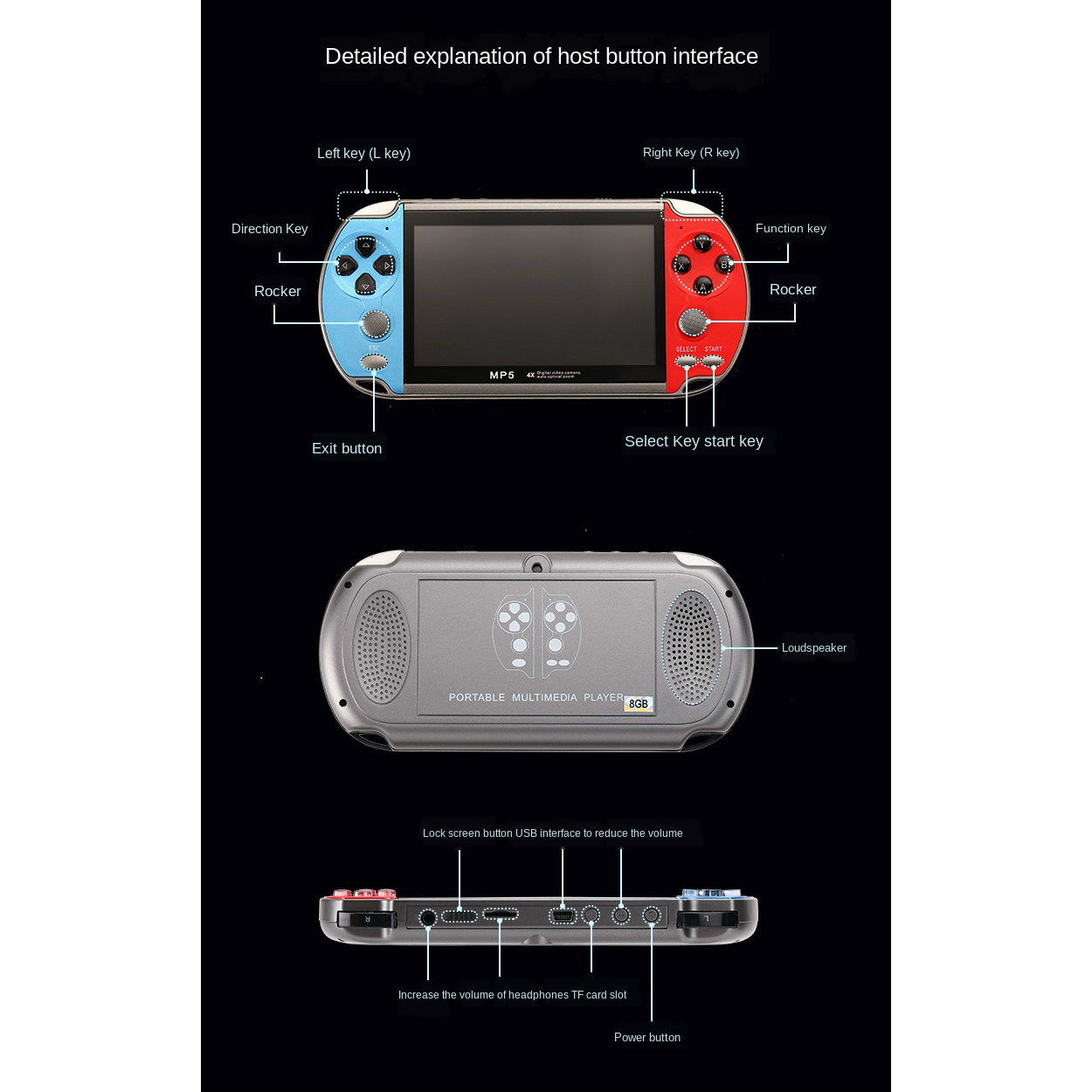 Konsol Game Game Retro genggam - Gaming Console Old School ulasan dan harga