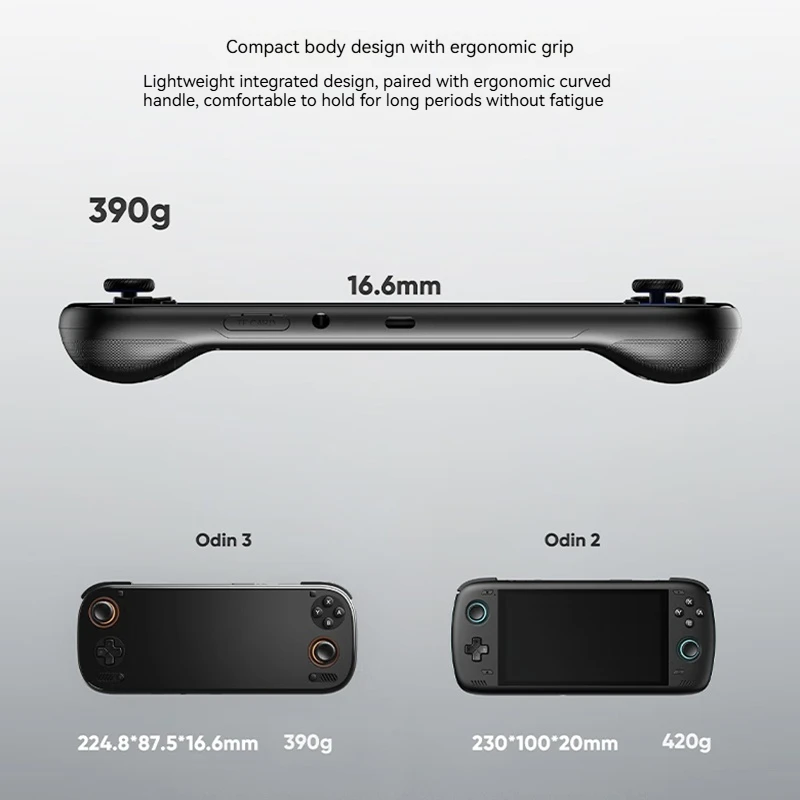 AYN ODIN3 6''IPS Layar 4K Ultr - Gaming Console Old School ulasan dan harga