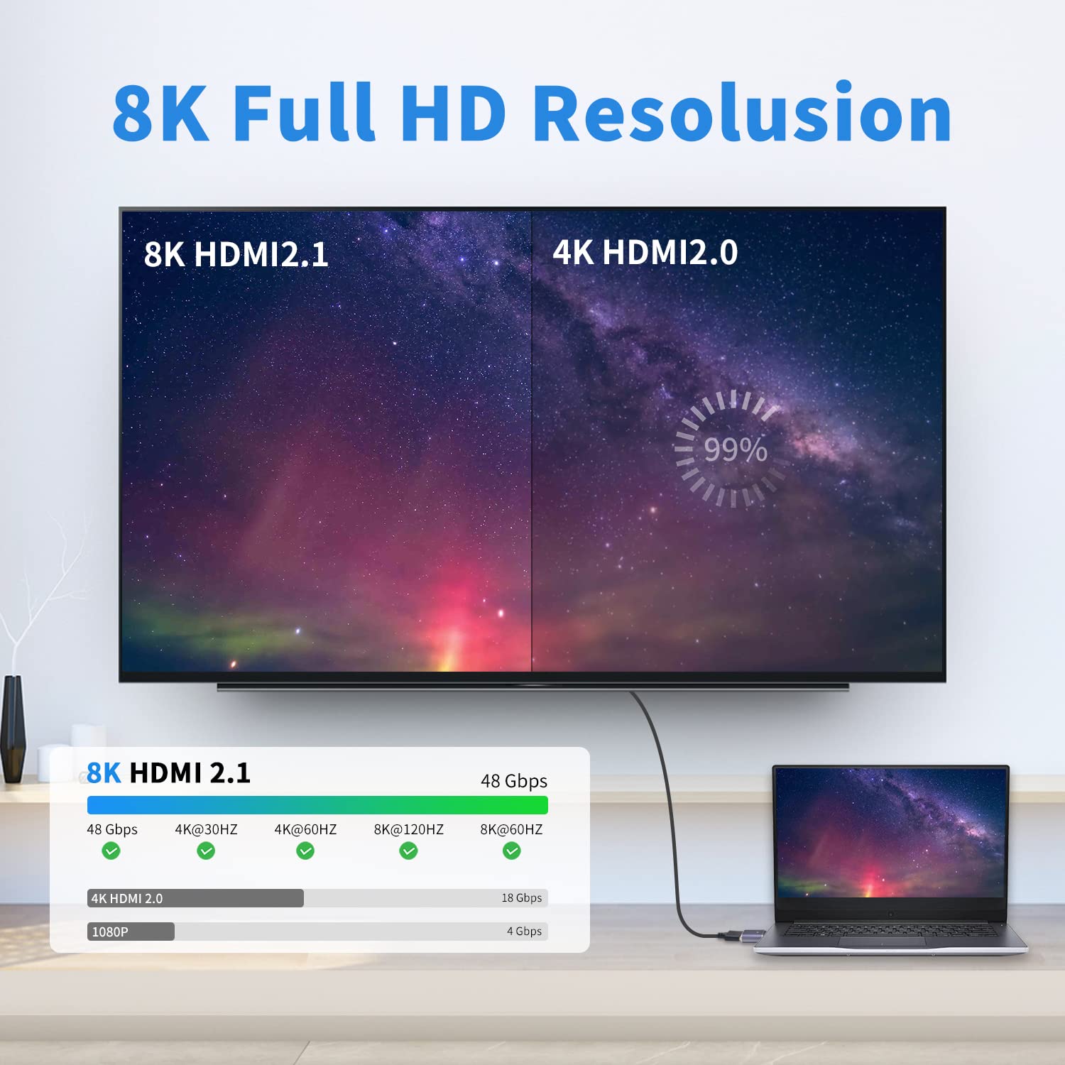 Adaptor HDMI Male to Male 8K,  - Hdmi Cable 2.1 ulasan dan harga